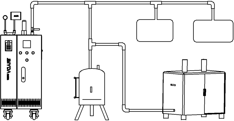 Sistema de calentamiento de vapor